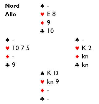 Rune B. Anderssen – Masterclass – Kvangraven.no